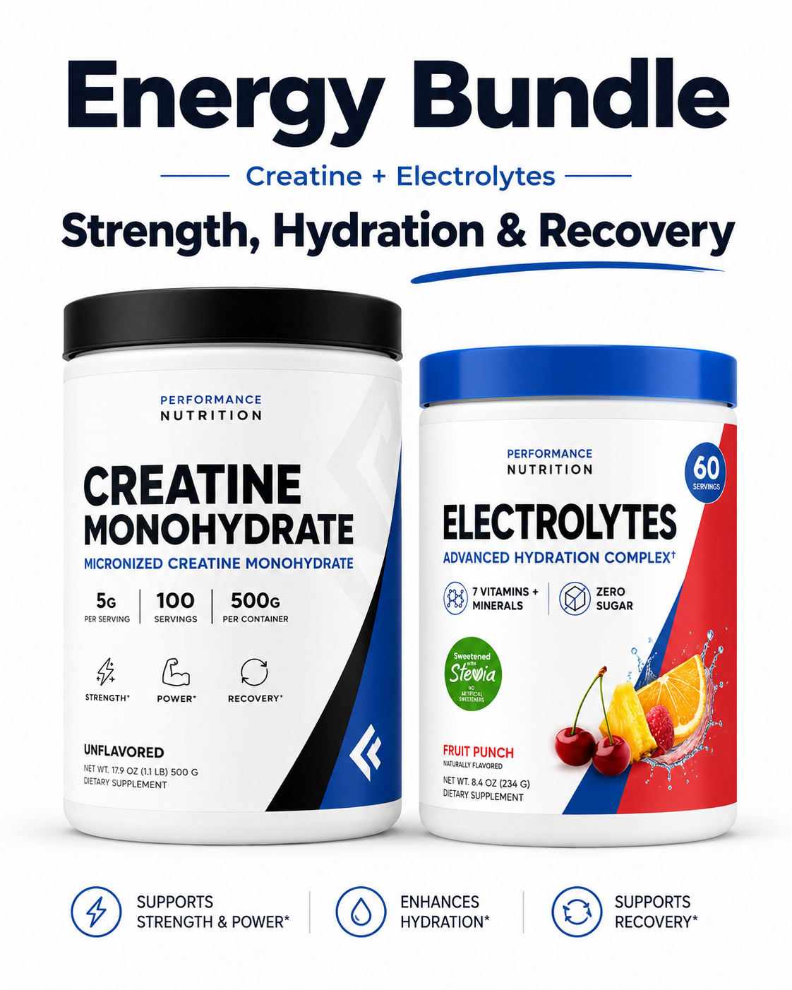 Energy Bundle – Strength, Hydration & Recovery